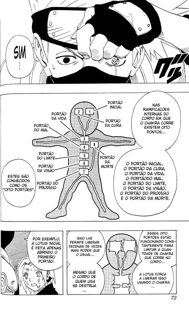 [Classificação] Níveis dos personagens em Naruto - Final - Página 15 08